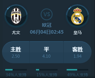 文将围绕这